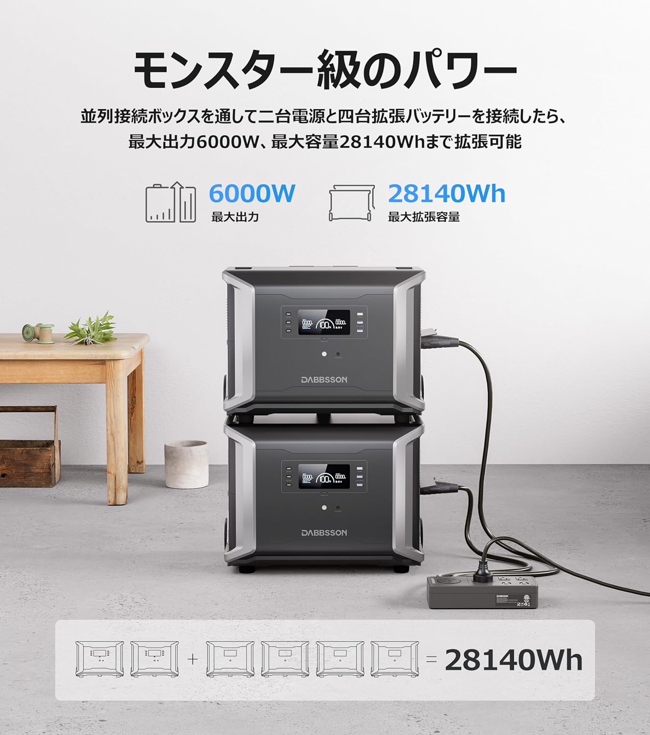 Dabbsson_DBS3500 ポータブル電源_商品説明画像_02